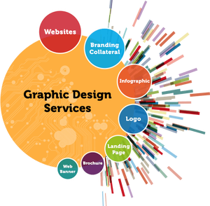 Diseño Gráfico de Primera Calidad, Diseño de Logotipos, Servicios de Diseño Gráfico - Product Image 1