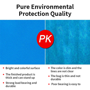 Sacs de courses en PP non tissé biodégradable, réutilisables, <span class=keywords><strong>écologique</strong></span>s, impression personnalisée en gros - Product Image 2