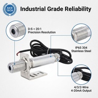 Non-Contact Infrared Thermometer High Precision IP65 4-20mA 0-10V Output 316L Industrial OEM/ODM Custom