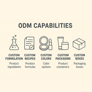 Baume pour les lèvres et les joues hydratant et lumineux, sans collant, en gros, personnalisé, fabrication en usine, OEM ODM - Product Image 3