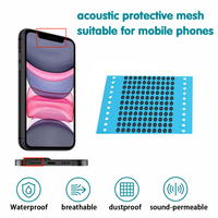 Membrane acoustique étanche IP67 en EPTFE pour aération, anti-poussière, respirante, perméable au son, taille personnalisable, pour haut-parleur électronique
