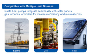 Pompes à chaleur solaires hybrides R290 R32 10kW 15kW 20kW 30kW 40kW Systèmes air-eau Pompe à chaleur photovoltaïque - Product Image 2