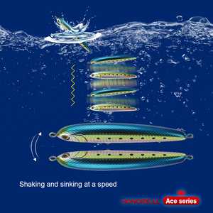 Honoreal Señuelo Duro de Pesca de Agua Salada de 105mm y 40g para Pesca de Grandes Peces, Señuelo Tipo Lápiz de Hundimiento, Stickbait Personalizado para Pesca Oceánica, Hecho en China - Product Image 5