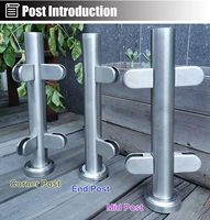 Poteau de clôture en verre en acier inoxydable 85 cm, poteau de garde-corps en verre pour terrasse/garde-corps d'escalier, résistant aux intempéries, montage sur terrasse pour extérieur