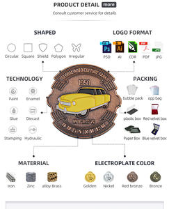Üretim meydan sikke altın kaplama özel sikke Metal hatıra hediye meydan sikke - Product Image 3