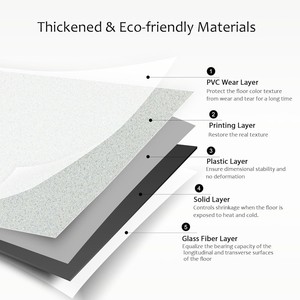 Pisos de Vinilo Homogéneos para Hospitales de 2 mm a 3 mm, Rollos de Linóleo para Hospitales - Product Image 5