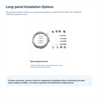 Panneau lumineux LED Opale standard 40W 150x1500 3CCT avec pilote DALI-2 LIFUD