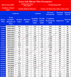AWM3530 고온 실리콘 와이어 케이블 1 2 4 6 8 10 12 14 16 18 20 <span class=keywords><strong>22</strong></span> 24 26 28 <span class=keywords><strong>AWG</strong></span> 전선 - Product Image 3