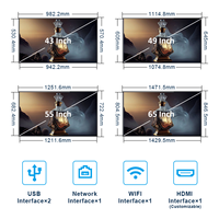 Affichage numérique mural ultra-plat de 43 à 65 pouces, directement de l'usine, pour la publicité dans les centres commerciaux, les hôtels et les ascenseurs