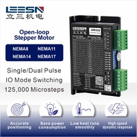 Vibrationsarmer Nema 17 Closed-Loop-Schrittmotor-Treiber-Kit 0,5 Nm 0,6 Nm mit Encoder für Verpackungsmaschinen – Direkt vom Hersteller