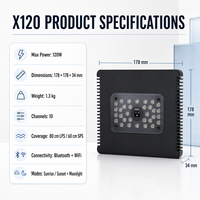 SKYNUO X120 120W G6 Lampe LED d'aquarium marine haute performance pour coraux, 10 canaux, Bluetooth/Wi-Fi, intelligente pour récifs
