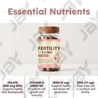 JBY OEM/ODM Marque Privée Capsules de Fertilité Mélange Herbal pour la Santé Féminine et la Fertilité pour Aider les Femmes à Tomber Enceintes