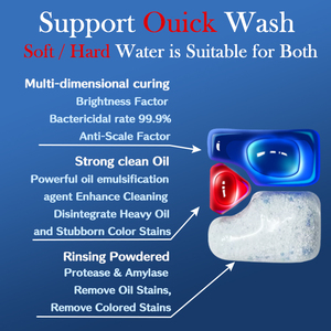 OEM Private Label 3-<strong>in</strong>-1 High-Concentration Actives Dishwasher Gel Pods Disposable <strong>Kitchen</strong> <strong>Detergent</strong> for Dishwashing - Product Image 3
