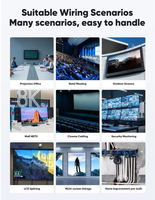 Cable HDMI AOC 8K de 48 Gbps, Fibra Óptica Activa CL2 Plenum para Integración de Sistemas Pro-AV, Pantalla de Sala de Control, 1m-150m Personalizable