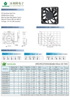 YOFOLON 60x60x10mm Échantillons gratuits Dc Brushless Fan 12V 24V Low Noise High Rpm 6010 Dc Axial Cooling Fan