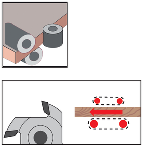 Kim loại thế giới 4 HS doanh thu dao HS/Hw kế hoạch cutterheads cơ thể trong hợp kim nhẹ hoặc trong cứng và thép cường lực - Product Image 2