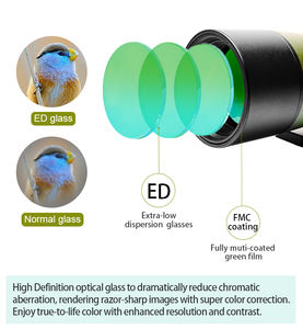Télescope BINOCK 20-60x60 professionnel <span class=keywords><strong>starscope</strong></span> réflecteur monoculaire instruments optiques longue-vue - Product Image 3