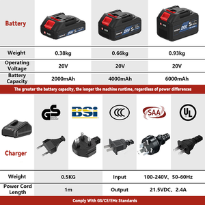 Scie à élaguer télescopique industrielle 21V 6 pouces à batterie lithium-ion, kit de taille de branches de 35 mm pour vergers en plastique – Meilleures ventes - Product Image 6