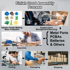 Tùy chỉnh 3D in ABS nhựa kim loại nguyên mẫu rõ ràng nhựa 3D in ấn các bộ phận SLA nguyên mẫu nhanh chóng tiêm mô hình cắt OEM - Product Image 3