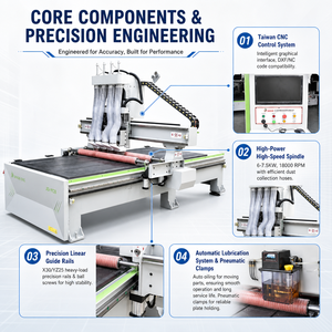 JUNDE Máquina CNC de 3 Ejes para Fresado, Taladrado y Chaflanado de Aluminio, Cobre y Madera, Fácil de Operar, 32.5KW, Precisión de ±0.1mm - Product Image 2