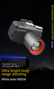 Ultra-Bright Zoomable <strong>Headlamp</strong> with Long-Range <strong>Projection</strong> for Outdoor Activities - Product Image 6