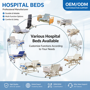 Cama Médica Hospitalaria de Acero Inoxidable de Alta Resistencia, Ajustable con una o dos Manivelas, para Cuidado Psiquiátrico y Geriátrico - Product Image 5