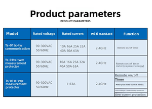 Interruptor inteligente compatible con TUYA <span class=keywords><strong>Smart</strong></span> Life, 1P, medidor de energía de 63A, 110V, 220V, kWh, temporizador de interruptor de medición, relé individual - Product Image 6