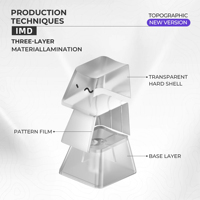 Le Keycap de caractère translucide de profil original brille à travers les Keycaps avec les Keycaps de clavier imprimés latéraux de profil d'OEM de technologie d'IMD