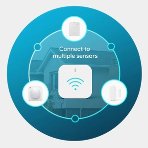 Nhà thông minh đa-chế độ ZigBee + BLE Cổng điều khiển không dây thiết bị với cắm tuya ZigBee 3.0 Cổng - Product Image 5