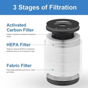 H13 ทรู HEPA ไส้กรองทดแทน ใช้งานร่วมกับสำหรับ Tenergy Renair Cool-Living CL-6070A <span class=keywords><strong>Beaba</strong></span> Tredy TD-1300 HEPA ไส้กรองอากาศ - Product Image 5