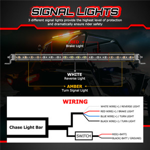 Commercio all'ingrosso Dritto 54W Luce Chase <span class=keywords><strong>Bar</strong></span> Con Segnale di Girata Del Freno Luce di Retromarcia 8 Luci Stroboscopiche - Product Image 5
