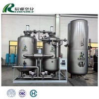 Générateur d'azote PSA contrôlé par PLC ChenRui haute pureté 99,999 % 60-300 Nm/H pour l'industrie électronique