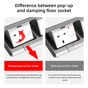 フロアプラグヨーロピアンスタンダード4アウトレットシルバーフロアソケット10-15Aステンレスポップアップタイプ120ダブルパワードイツスタイル - Product Image 3