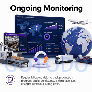 Agente de Dropshipping, Abastecimiento Gratuito de 1688, Taobao, Pinduoduo, <span class=keywords><strong>Shein</strong></span>, TikTok, JD con Consolidación y Envío Rápido a Todo el Mundo - Product Image 6