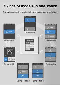 Lanbon สวิตช์แผงสัมผัส <span class=keywords><strong>LCD</strong></span> 7 in 1 L8, สวิตช์แผงสัมผัส WIFI Smart 1 GANG <span class=keywords><strong>2</strong></span> GANG 3 GANG สวิตช์รองรับการควบคุมด้วยเสียง Google Home Alexa Siri - Product Image 4