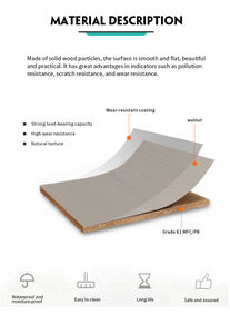 ตู้เก็บเอกสารไม้เฟอร์นิเจอร์สำนักงานโมเดลใหม่ - Product Image 3