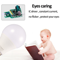 Lampe led 12W, 20 pièces, ampoule à bon prix, économie d'énergie, matière première