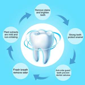 Pâte dentifrice au bicarbonate <span class=keywords><strong>de</strong></span> bière, soda et vegan, marque privée, g - Product Image 5
