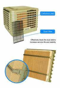 Youpin JHCOOL-système de ventilation industriel à <span class=keywords><strong>d</strong></span>écharge en basse, 18000 cm, grand <span class=keywords><strong>climatiseur</strong></span> par évaporation, pour l'usine - Product Image 3
