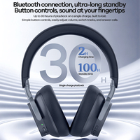 Casque sans fil REMAX RB-930HB ANC Bluetooth 6.0 avec écran étoilé, réduction active du bruit, haut-parleurs 40 mm HiFi, pliable, pour jeux