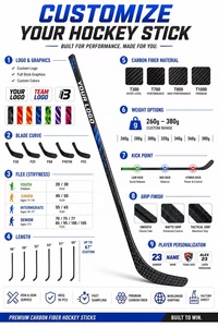 Palo <span class=keywords><strong>de</strong></span> hockey sobre hielo 100% fibra <span class=keywords><strong>de</strong></span> carbono, palo <span class=keywords><strong>de</strong></span> hockey <span class=keywords><strong>de</strong></span> alto rendimiento, fabricante profesional OEM/ODM - Product Image 4