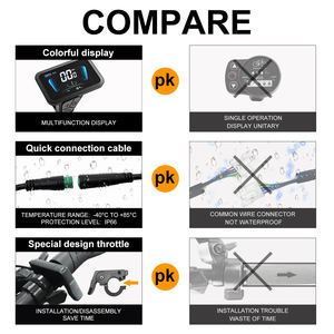 Kit de vélo électrique Greenpedel 48v 60-70 km/h 1500w sans batterie - Product Image 5