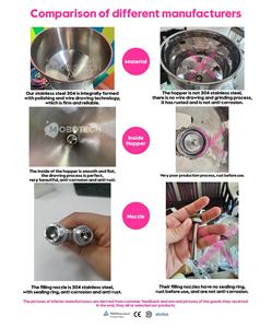 5 ~ 50ml Hướng dẫn sử dụng kem mứt tiêm dán điền máy cho Croissant Puffs CHURROS bánh - Product Image 6