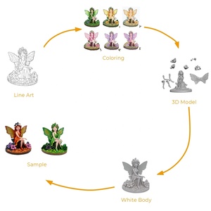 रेसिन फिक्स प्रतियोगिता एकल बाइप कस्टम स्पोर्ट्स बॉडीबिल्डिंग ट्रॉफी - Product Image 2