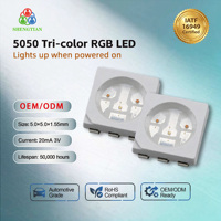 LED RGB 5050 pleine couleur pour éclairage d'ambiance automobile, bande LED et rétroéclairage TV & scène – Fournisseur LED certifié IATF16949