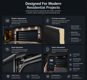Portes <span class=keywords><strong>de</strong></span> <span class=keywords><strong>garage</strong></span> sectionnelles modernes en aluminium à double paroi, isolées, électriques, à commande à distance, <span class=keywords><strong>pour</strong></span> villa - Product Image 3