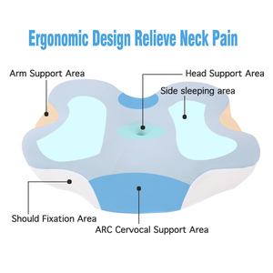 ButterForm Pro Neck <b>Pillow</b> - 4-Zone Ergonomic <b>Memory</b> Foam - Product Image 3