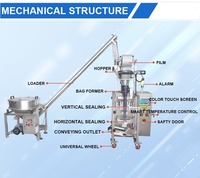 Machine d'emballage automatique haute productivité pour sachets de qualité alimentaire en film PVA soluble dans l'eau pour engrais et poudre protéinée