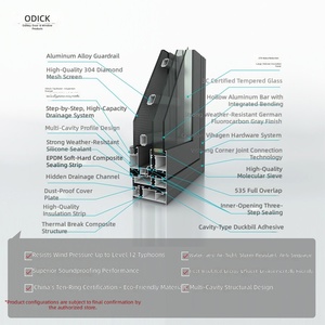 Portes et fenêtres en aluminium à rupture de pont thermique Oudike Nebula, <span class=keywords><strong>baie</strong></span> <span class=keywords><strong>vitrée</strong></span> coulissante horizontale à cinq <span class=keywords><strong>rails</strong></span>, système d'insonorisation intérieur sur mesure - Product Image 4