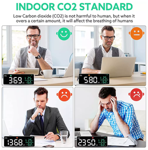Meilleure vente NDIR <span class=keywords><strong>CO2</strong></span> Mètre mural TUYA WiFi Détecteur de dioxyde de carbone Moniteur de qualité de l'air intérieur pour le Chili, l'Espagne et le Japon - Product Image 6